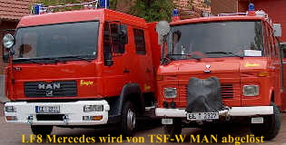 TSF-W und LF8 TSF-W und LF8